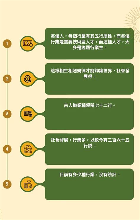 屬金的職業|八字的五行與行業的關係